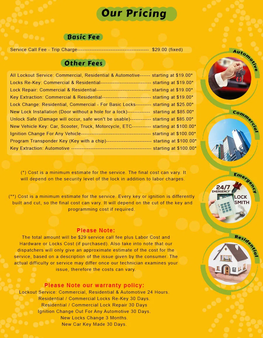 Gold Locksmith Store Baltimore, MD 410-697-2076